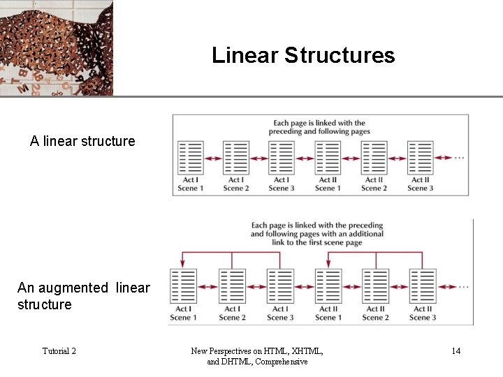 Linear Structures XP A linear structure An augmented linear structure Tutorial 2 New Perspectives