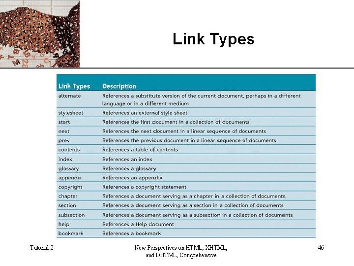 Link Types Tutorial 2 New Perspectives on HTML, XHTML, and DHTML, Comprehensive XP 46