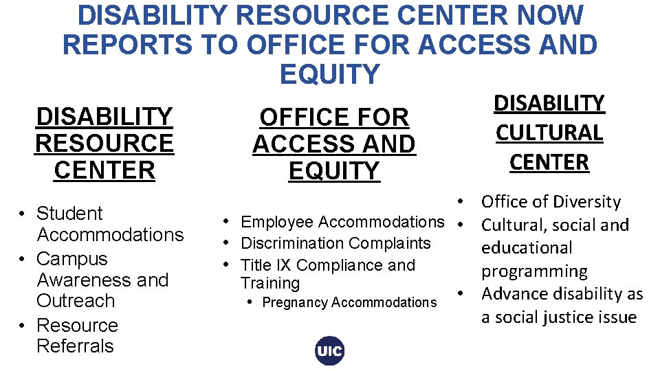 DISABILITY RESOURCE CENTER NOW REPORTS TO OFFICE FOR ACCESS AND EQUITY DISABILITY RESOURCE CENTER