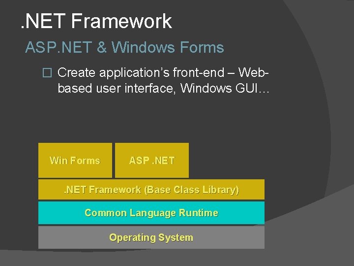 . NET Framework ASP. NET & Windows Forms � Create application’s front-end – Web-