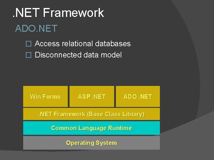 . NET Framework ADO. NET � Access relational databases � Disconnected data model Win