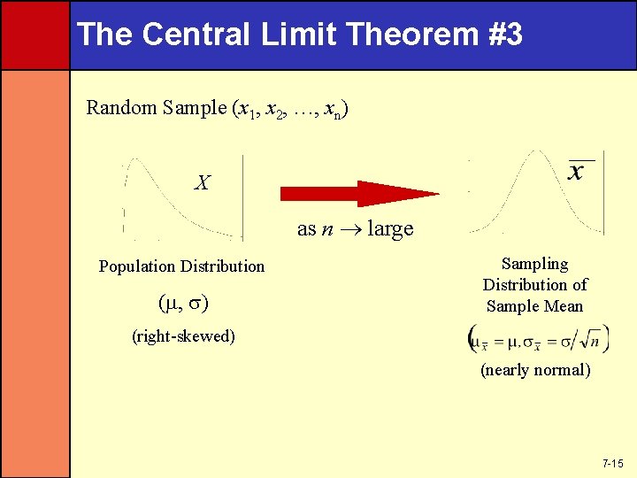 The Central Limit Theorem #3 Random Sample (x 1, x 2, …, xn) X