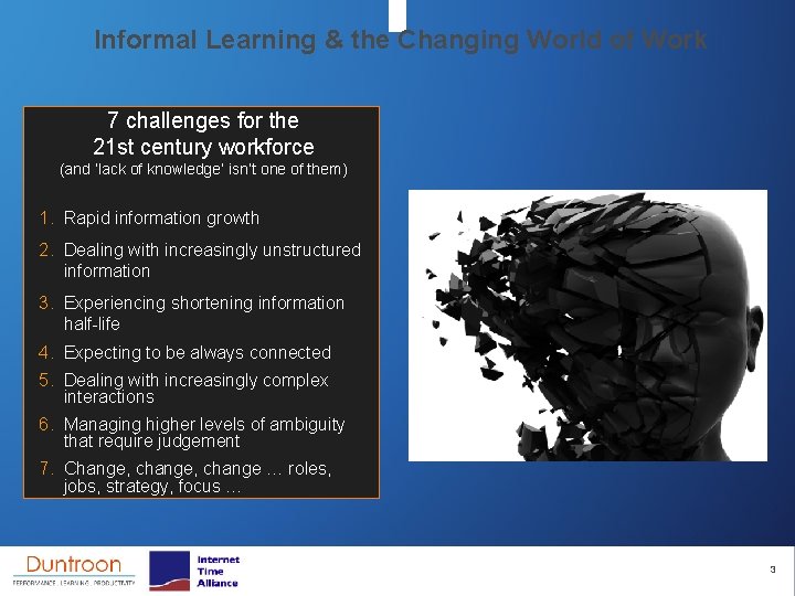 Informal Learning & the Changing World of Work 7 challenges for the 21 st