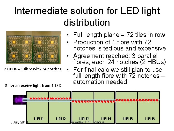 Intermediate solution for LED light distribution 2 HBUs = 1 fibre with 24 notches