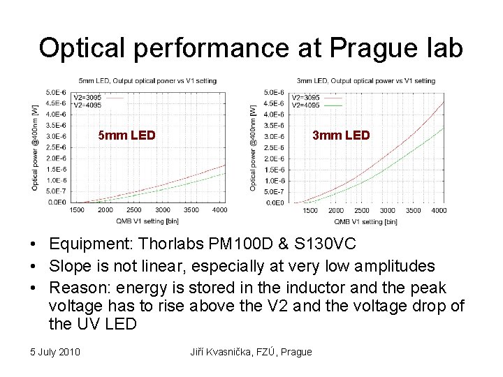 Optical performance at Prague lab 5 mm LED 3 mm LED • Equipment: Thorlabs