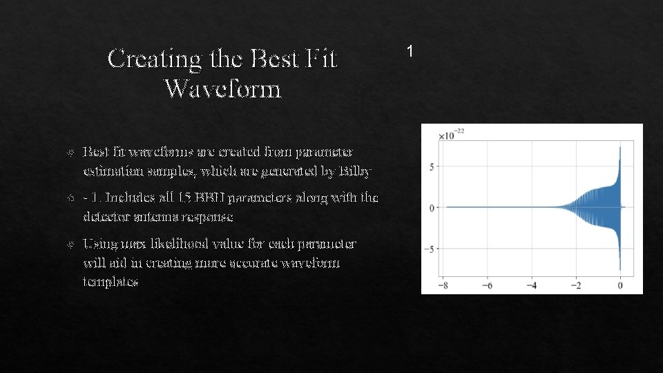 Creating the Best Fit Waveform Best fit waveforms are created from parameter estimation samples,