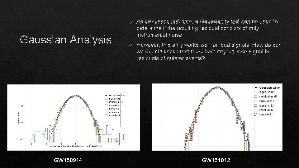 Gaussian Analysis GW 150914 As discussed last time, a Gaussianity test can be used
