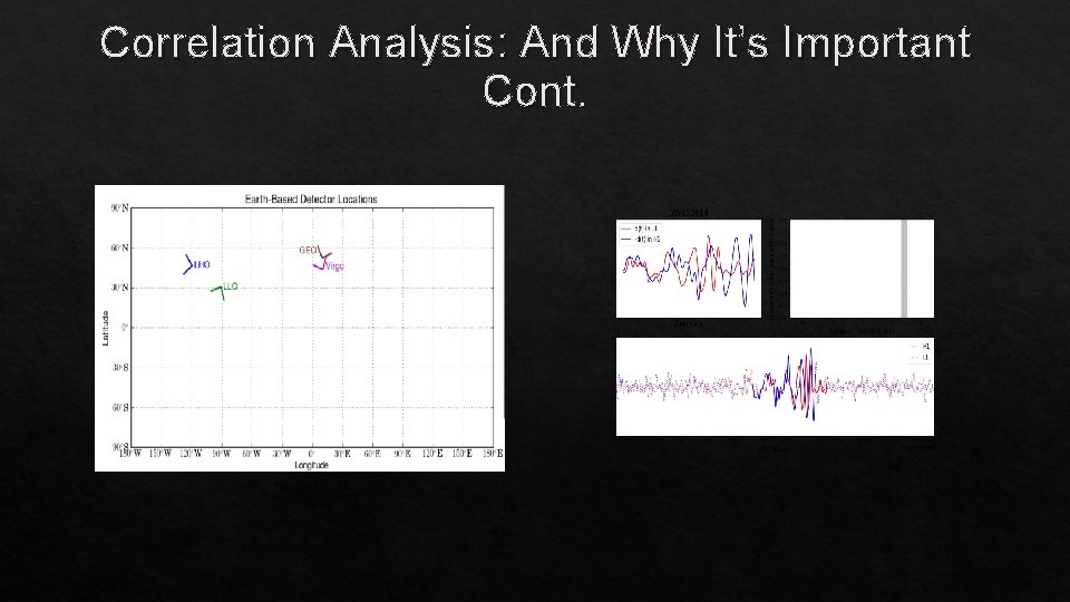 Correlation Analysis: And Why It’s Important Cont. 