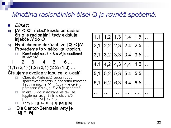 Množina racionálních čísel Q je rovněž spočetná. n a) b) Důkaz: |N| |Q|, neboť