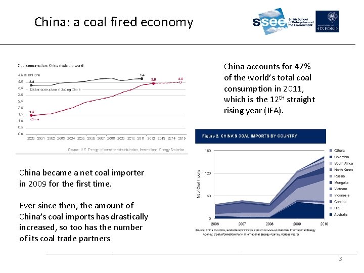 China: a coal fired economy China accounts for 47% of the world’s total consumption