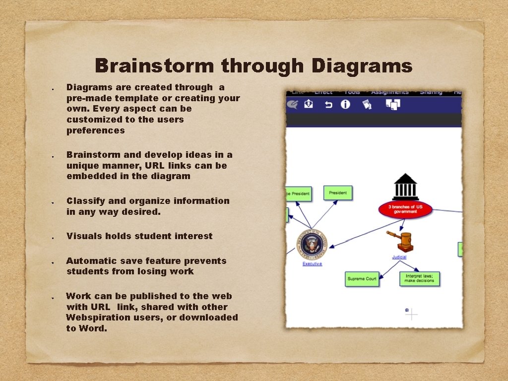 Brainstorm through Diagrams are created through a pre-made template or creating your own. Every
