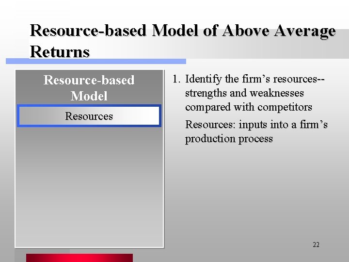 Resource-based Model of Above Average Returns Resource-based Model Resources 1. Identify the firm’s resources-strengths