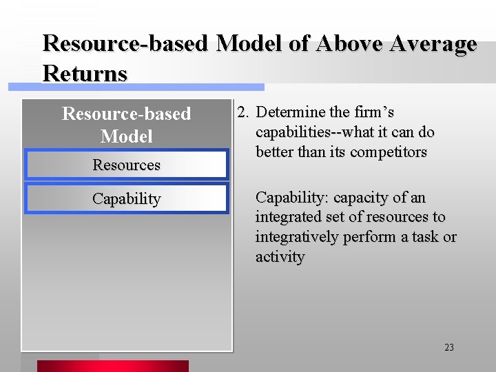 Resource-based Model of Above Average Returns Resource-based Model Resources Capability 2. Determine the firm’s