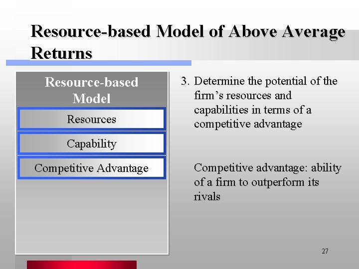 Resource-based Model of Above Average Returns Resource-based Model Resources 3. Determine the potential of