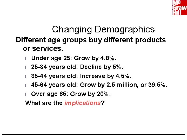 Changing Demographics Different age groups buy different products or services. Under age 25: Grow