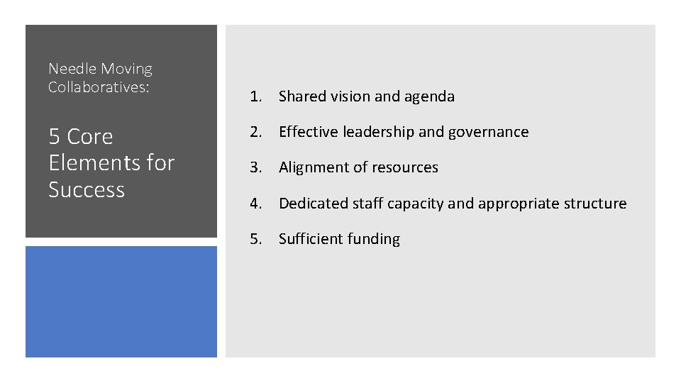 Needle Moving Collaboratives: 5 Core Elements for Success 1. Shared vision and agenda 2.