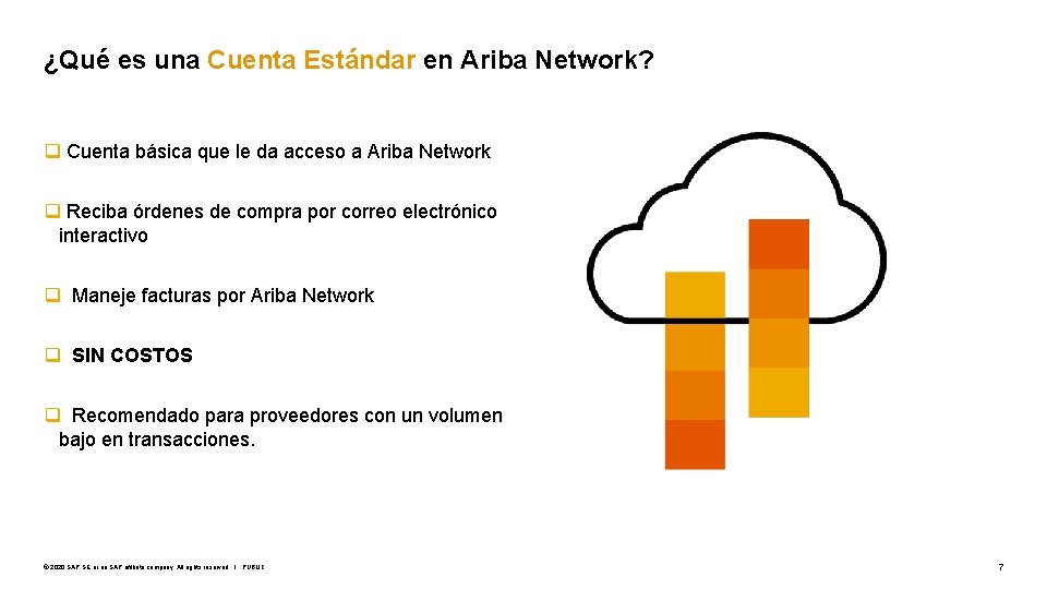 ¿Qué es una Cuenta Estándar en Ariba Network? q Cuenta básica que le da