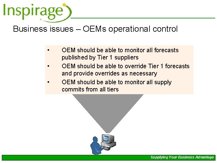 Business issues – OEMs operational control • • • OEM should be able to