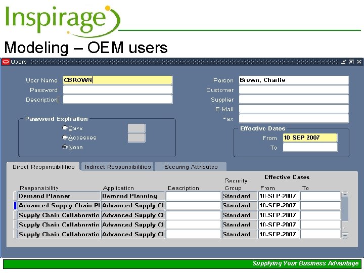 Modeling – OEM users Supplying Your Business Advantage 