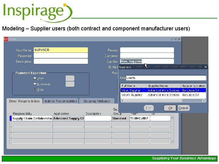 Modeling – Supplier users (both contract and component manufacturer users) Supplying Your Business Advantage