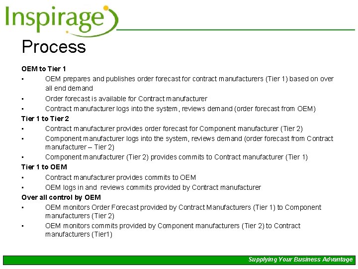 Process OEM to Tier 1 • OEM prepares and publishes order forecast for contract