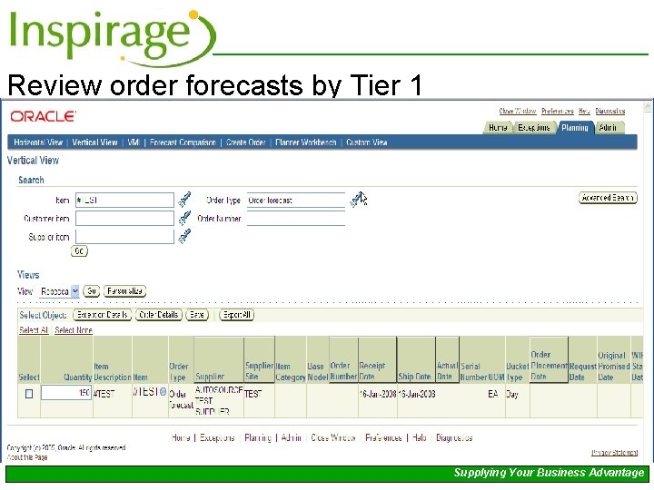 Review order forecasts by Tier 1 Supplying Your Business Advantage 