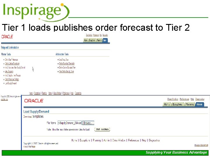 Tier 1 loads publishes order forecast to Tier 2 Supplying Your Business Advantage 