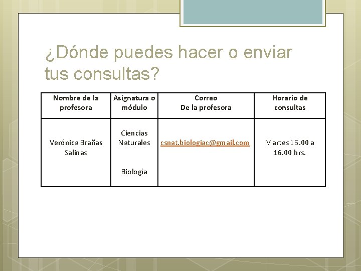 ¿Dónde puedes hacer o enviar tus consultas? Nombre de la profesora Verónica Brañas Salinas