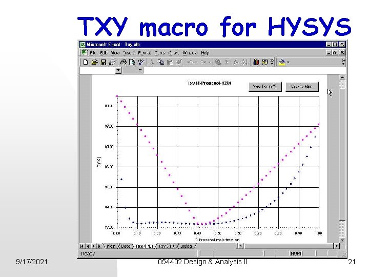 TXY macro for HYSYS 9/17/2021 054402 Design & Analysis II 21 