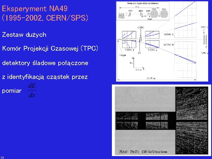 Eksperyment NA 49 (1995 -2002, CERN/SPS) Zestaw dużych Komór Projekcji Czasowej (TPC) detektory śladowe