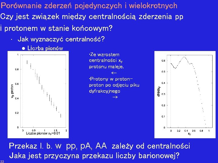 Porównanie zderzeń pojedynczych i wielokrotnych Czy jest związek między centralnością zderzenia pp i protonem