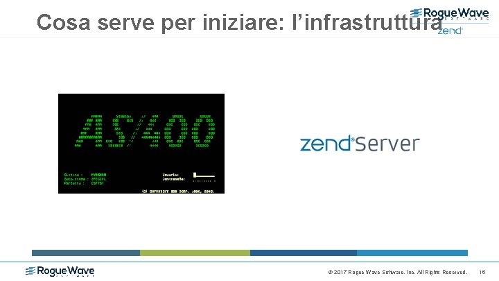 Cosa serve per iniziare: l’infrastruttura Deploy & Manage © 2017 Rogue Wave Software, Inc.