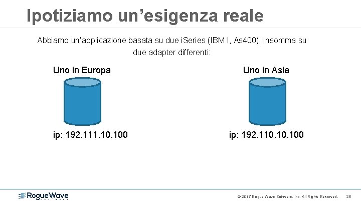 Ipotiziamo un’esigenza reale Abbiamo un’applicazione basata su due i. Series (IBM I, As 400),