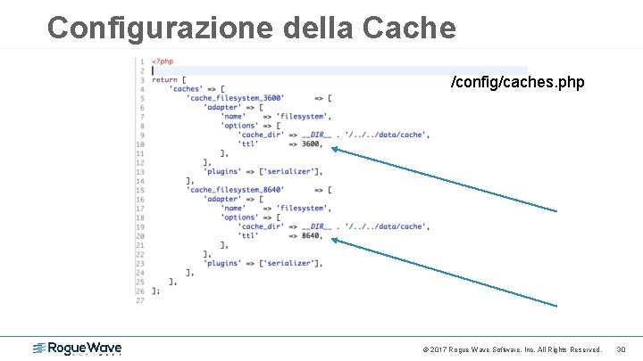 Configurazione della Cache /config/caches. php © 2017 Rogue Wave Software, Inc. All Rights Reserved.