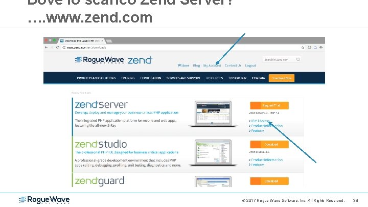 Dove lo scarico Zend Server? …. www. zend. com © 2017 Rogue Wave Software,