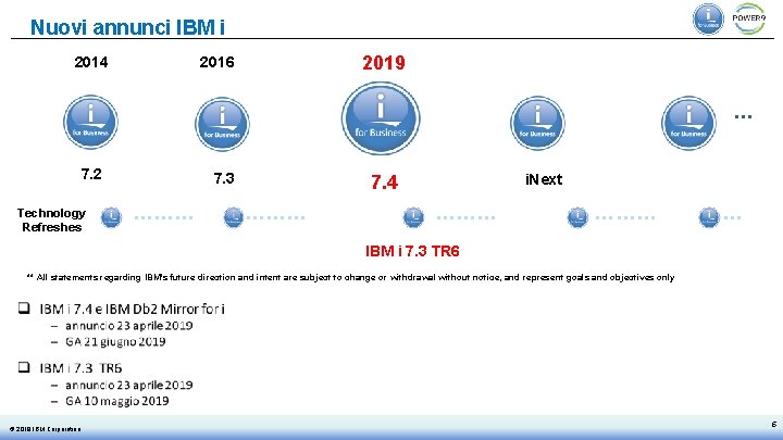 Nuovi annunci IBM i 2014 2019 2016 … 7. 2 Technology Refreshes 7. 3