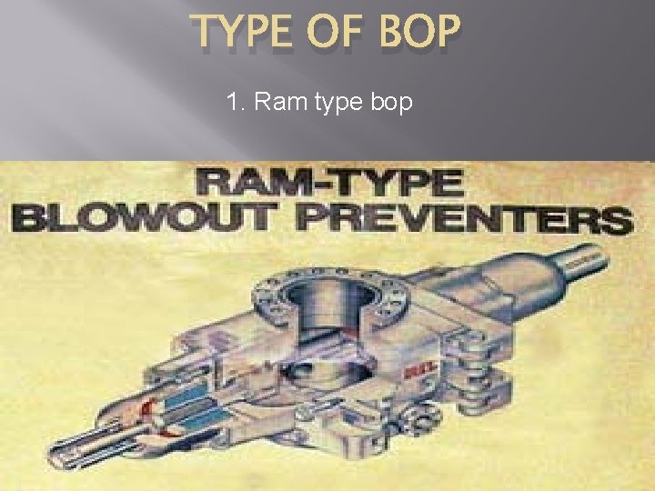 TYPE OF BOP 1. Ram type bop 14 