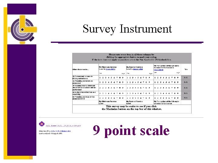 Survey Instrument 9 point scale 