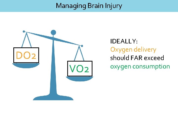 Managing Brain Injury DO 2 VO 2 IDEALLY: Oxygen delivery should FAR exceed oxygen