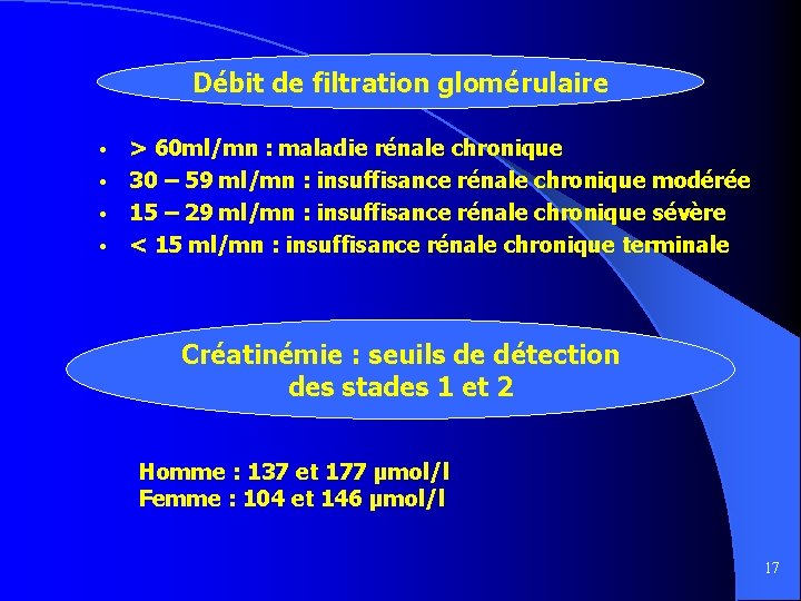 Débit de filtration glomérulaire > 60 ml/mn : maladie rénale chronique • 30 –
