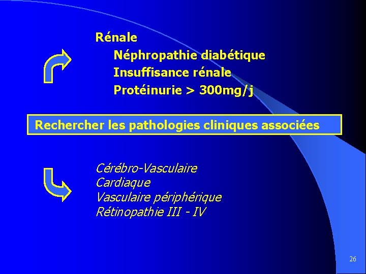 Rénale Néphropathie diabétique Insuffisance rénale Protéinurie > 300 mg/j Recher les pathologies cliniques associées