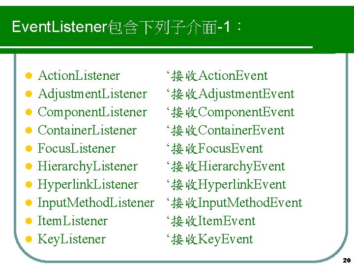 Event. Listener包含下列子介面-1： l l l l l Action. Listener Adjustment. Listener Component. Listener Container.