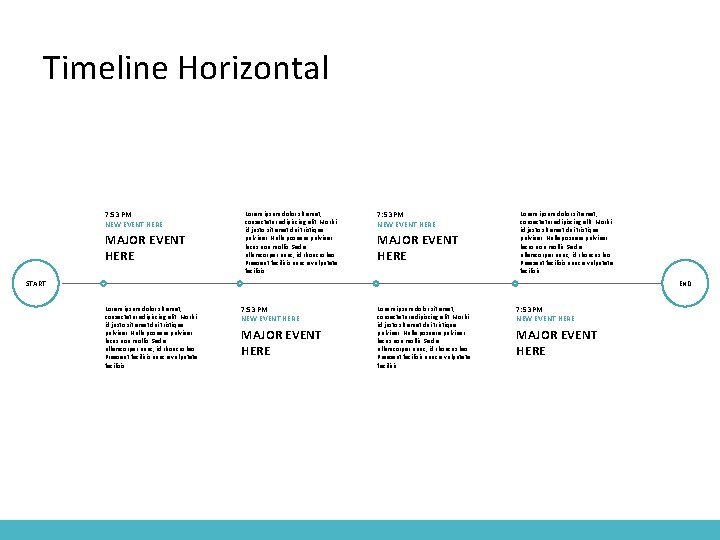 Timeline Horizontal 7: 53 PM NEW EVENT HERE MAJOR EVENT HERE Lorem ipsum dolor