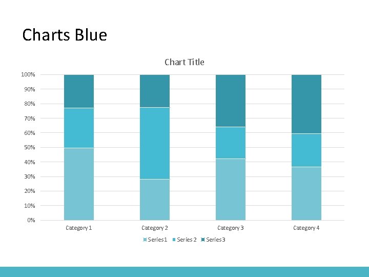 Charts Blue Chart Title 100% 90% 80% 70% 60% 50% 40% 30% 20% 10%