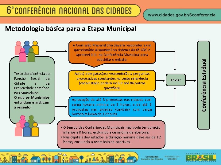 A Comissão Preparatória deverá responder a um questionário disponível no sistema da 6ª CNC