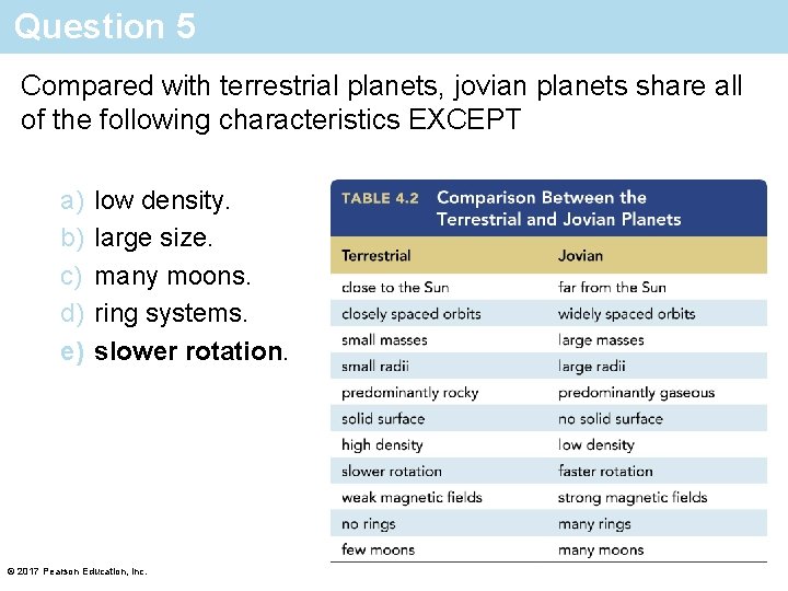 Question 5 Compared with terrestrial planets, jovian planets share all of the following characteristics