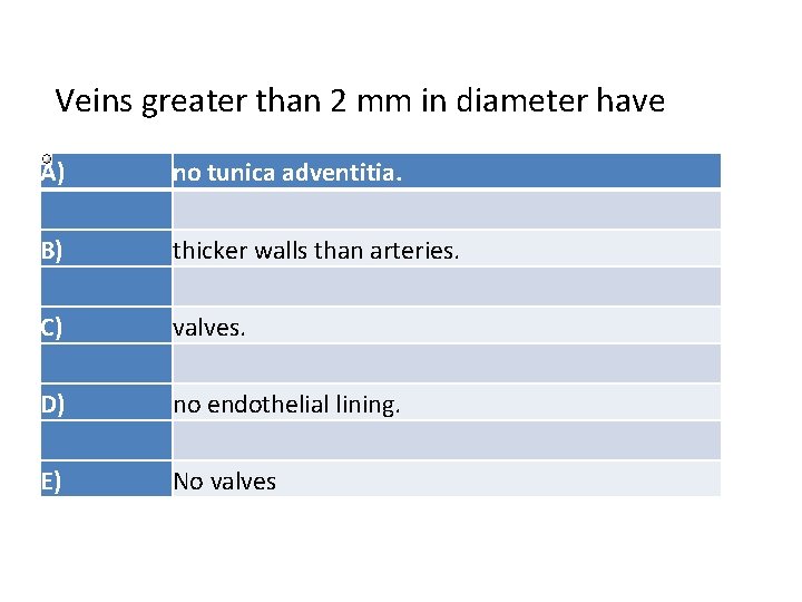 Veins greater than 2 mm in diameter have A) no tunica adventitia. B) thicker