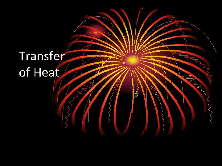 Transfer of Heat 