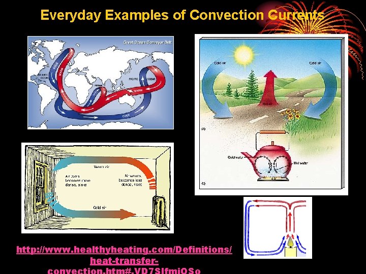 Everyday Examples of Convection Currents http: //www. healthyheating. com/Definitions/ heat-transfer- 