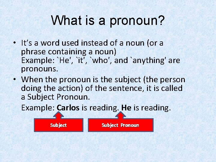 What is a pronoun? • It’s a word used instead of a noun (or